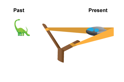 Time-travel-explanation-2