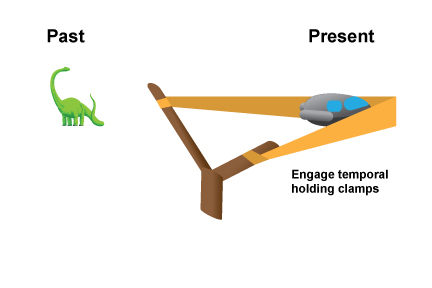 Time-travel-explanation-4